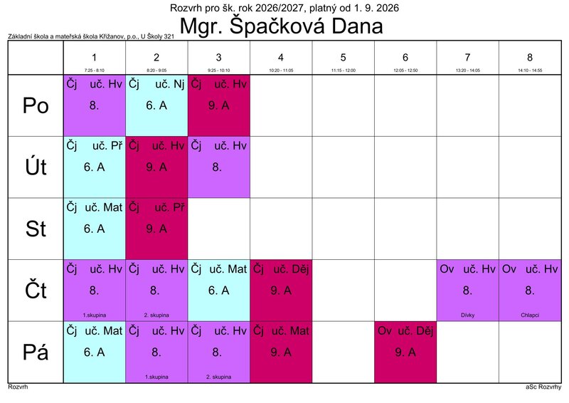 &Scaron;pačkov&aacute; 8.roč copy