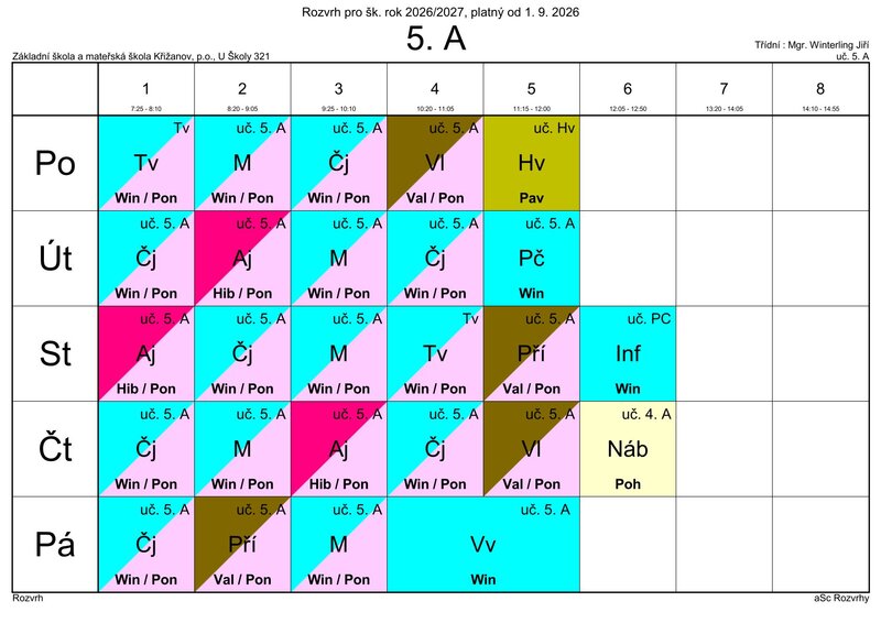 5.A