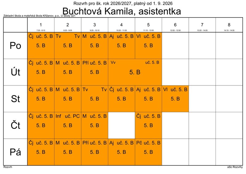 Buchtov&aacute; 5.B