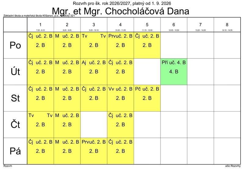 Chochol&aacute;čov&aacute; 2.B copy copy