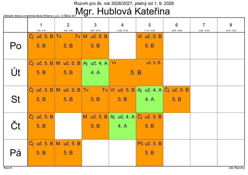 Hublov&aacute; 5.B copy