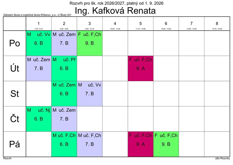 Kafkov&aacute; copy