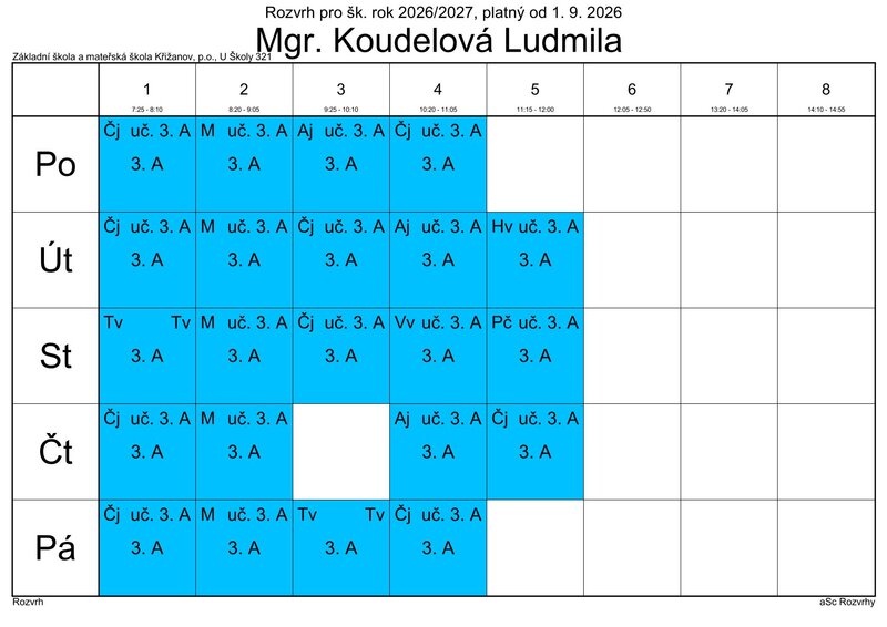 Koudelov&aacute; 3.A