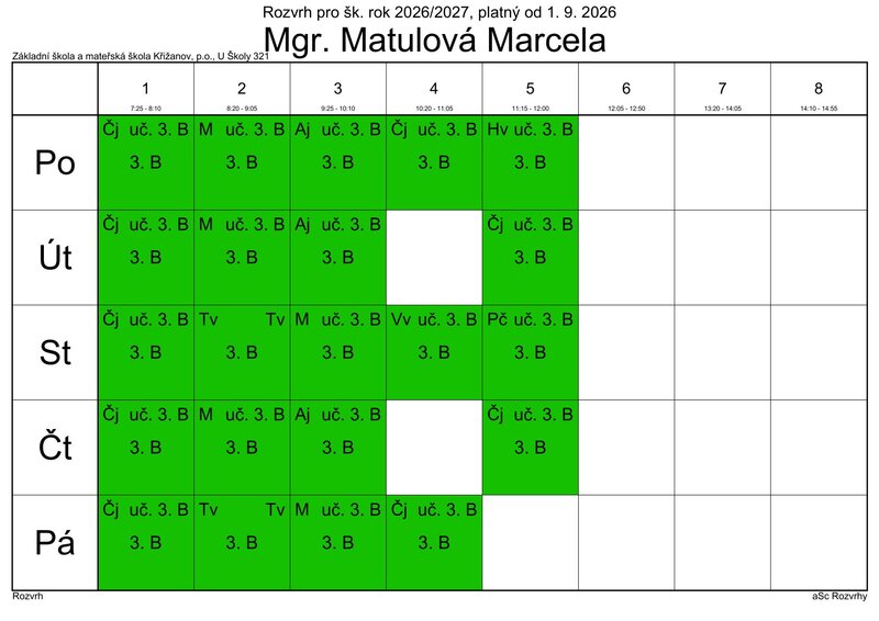 Matulov&aacute; 3.B copy