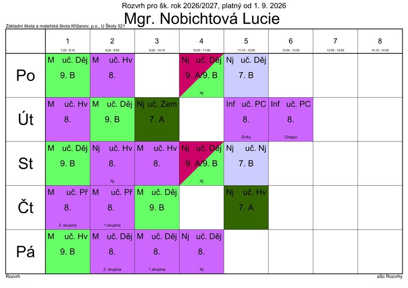 Nobichtov&aacute;
