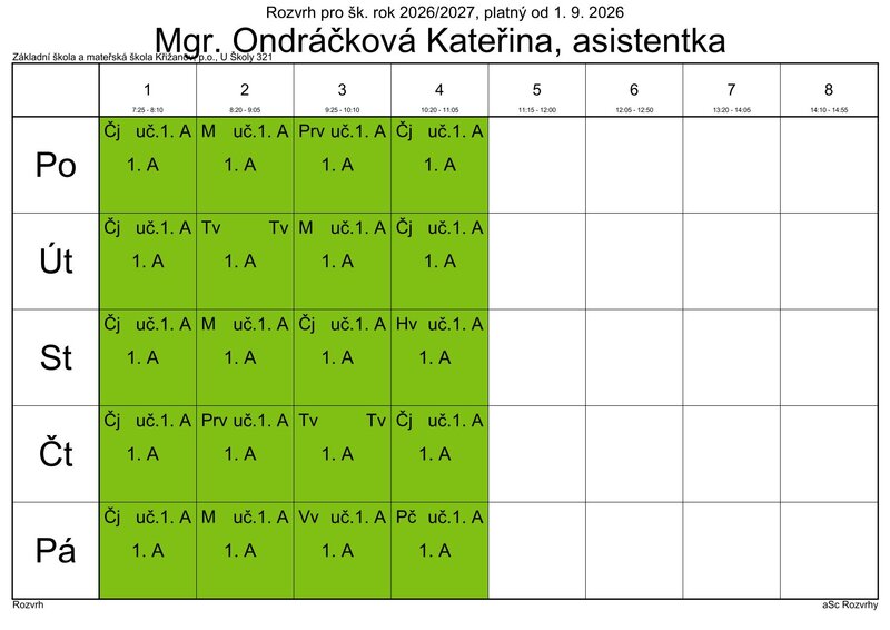 Ondr&aacute;čkov&aacute; 1.A