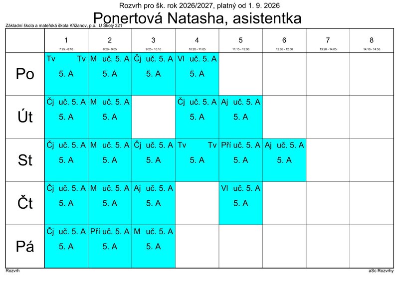 Ponertov&aacute; 5.A