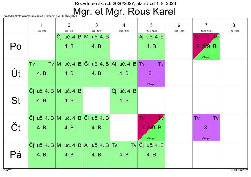 Rous 4.B