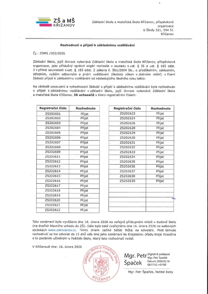 Rozhodnut&iacute; o přijet&iacute; k z&aacute;kladn&iacute;mu vzděl&aacute;v&aacute;n&iacute;